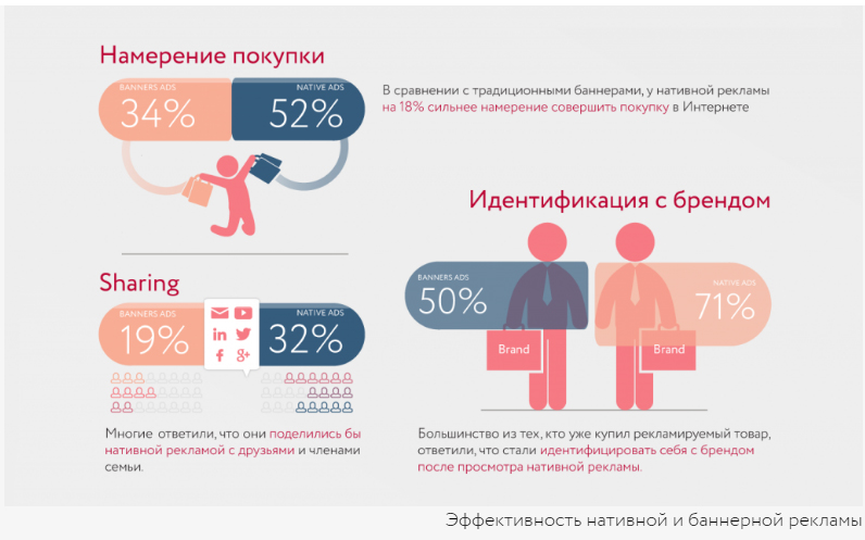 %d0%b1%d0%b5%d0%b7-%d0%b8%d0%bc%d0%b5%d0%bd%d0%b8-1