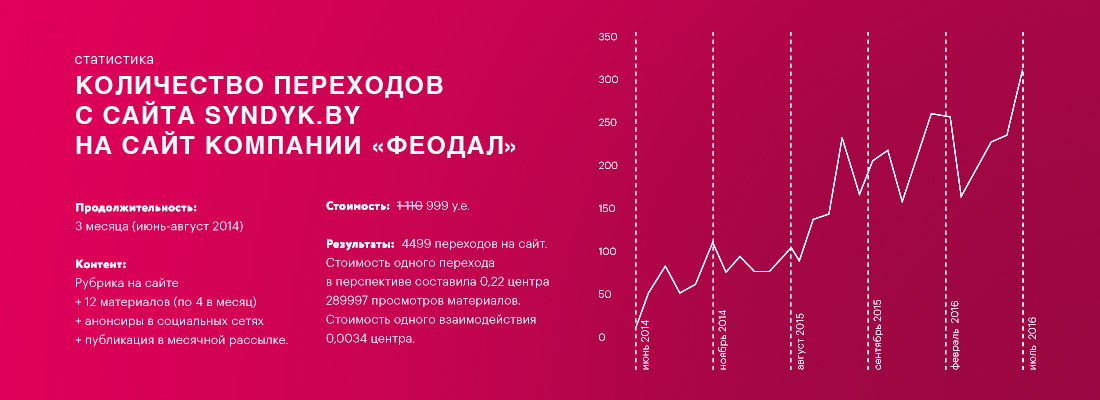 %d0%ba%d0%b5%d0%b9%d1%81%d1%8b_02_%d1%84%d0%b5%d0%be%d0%b4%d0%b0%d0%bb_%d1%81%d1%82%d0%b0%d1%82%d0%b8%d1%81%d1%82%d0%b8%d0%ba%d0%b0