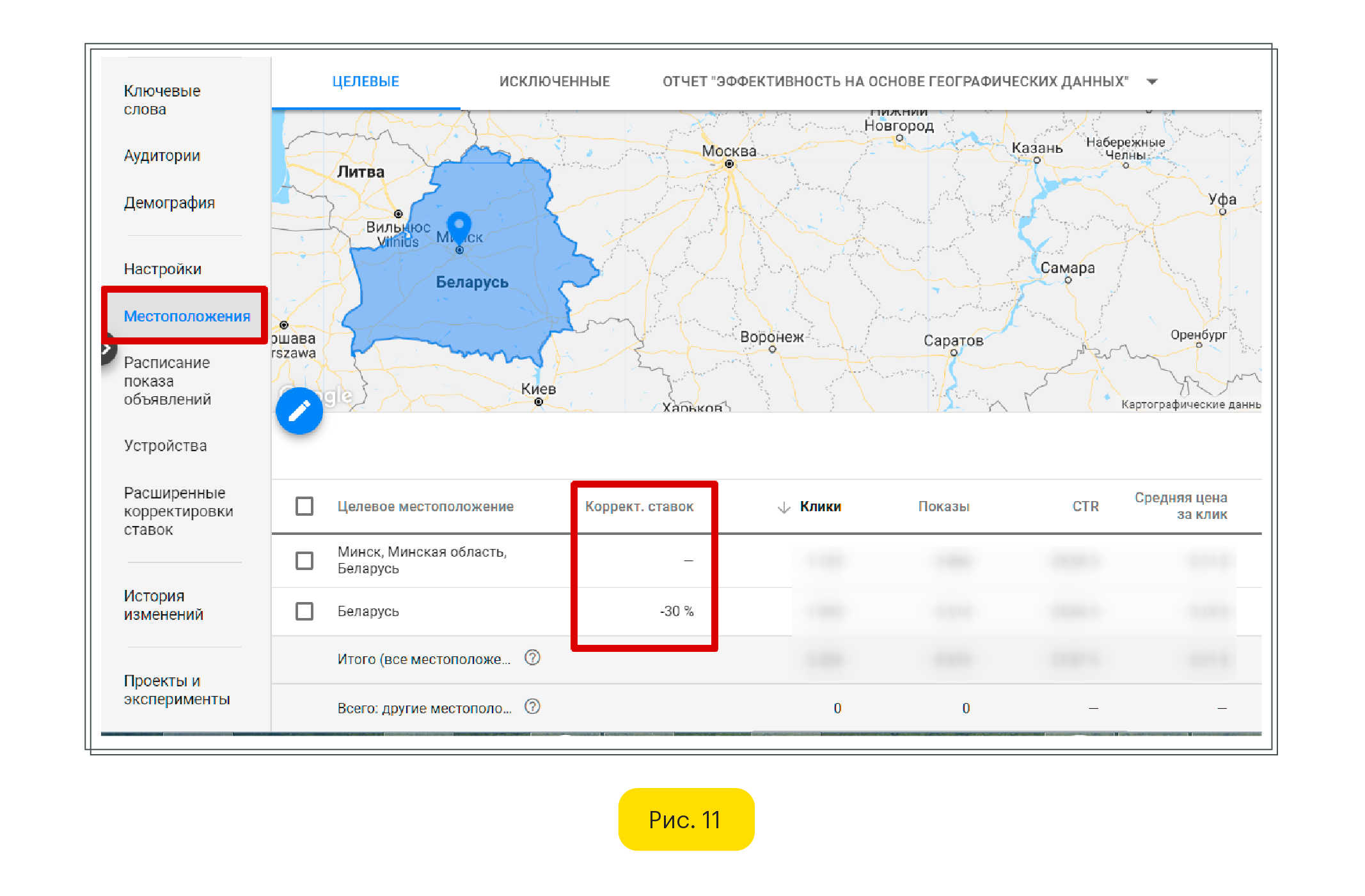 Корректировка ставок по местоположению Google Ads