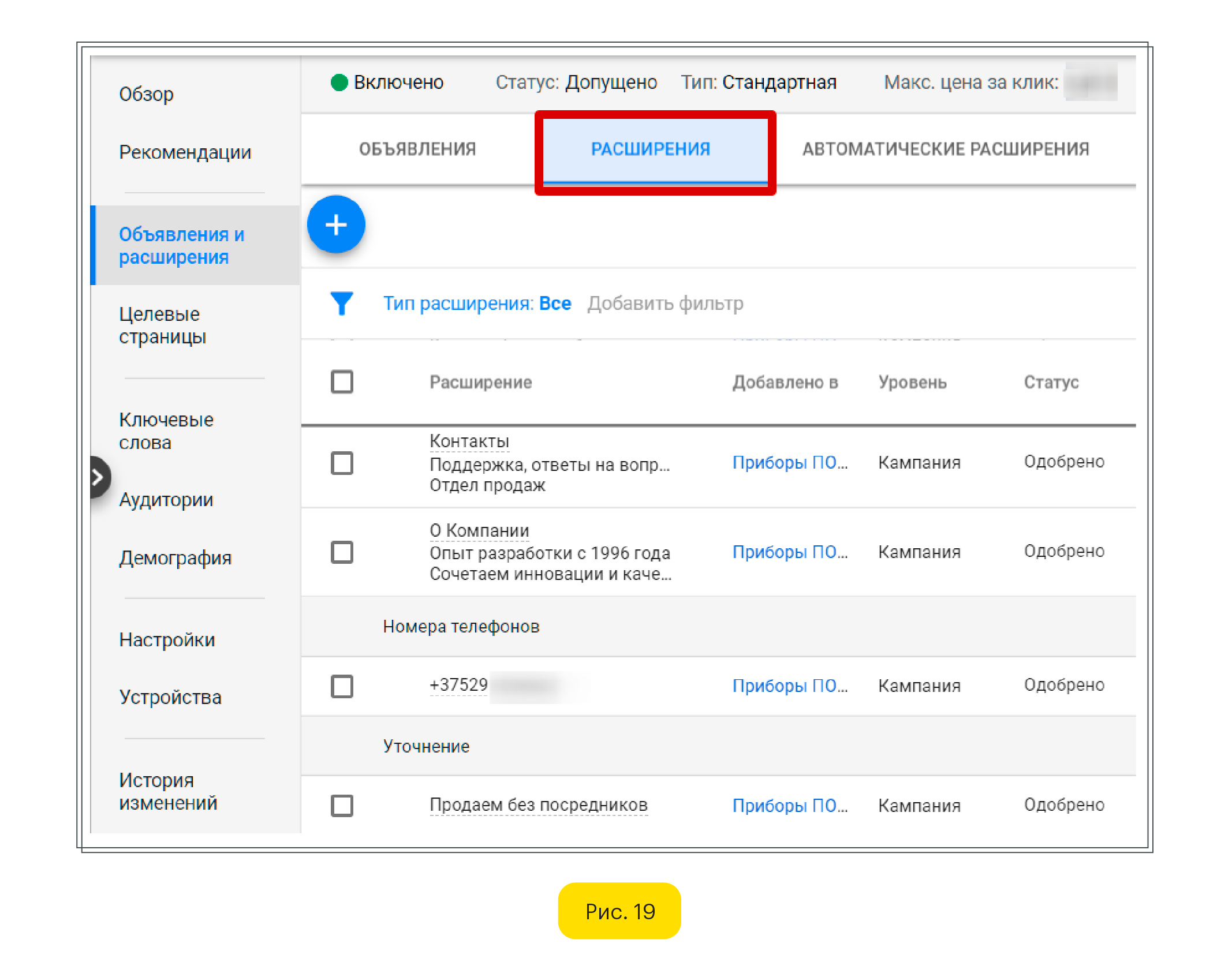 Расширения объявлений Google Ads