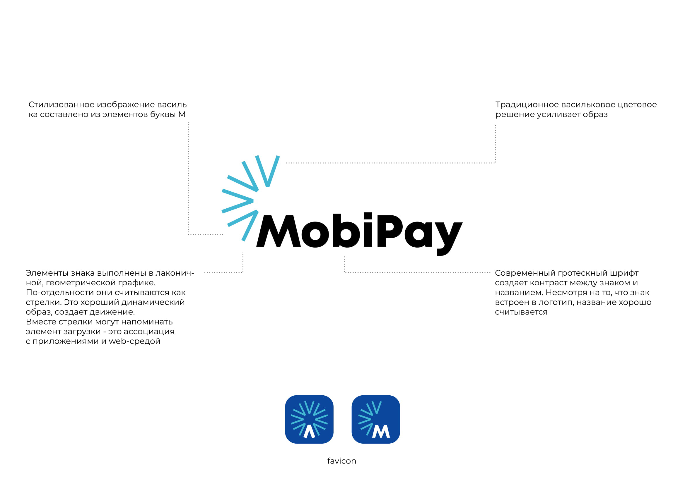01_MobiPay-logo-concept-041