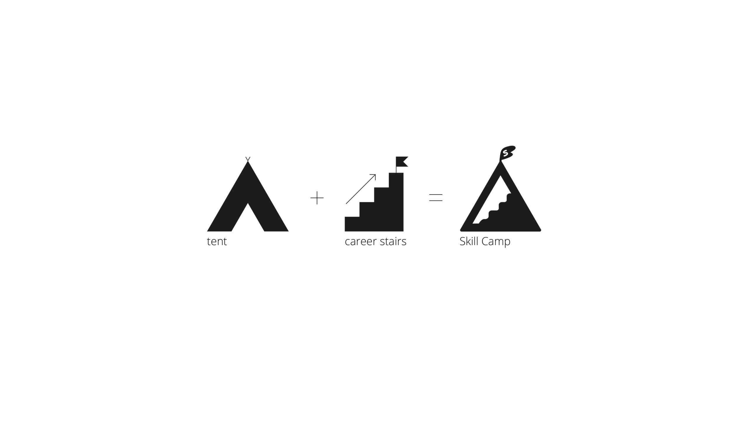 skill_camp_identity-2018-2-1