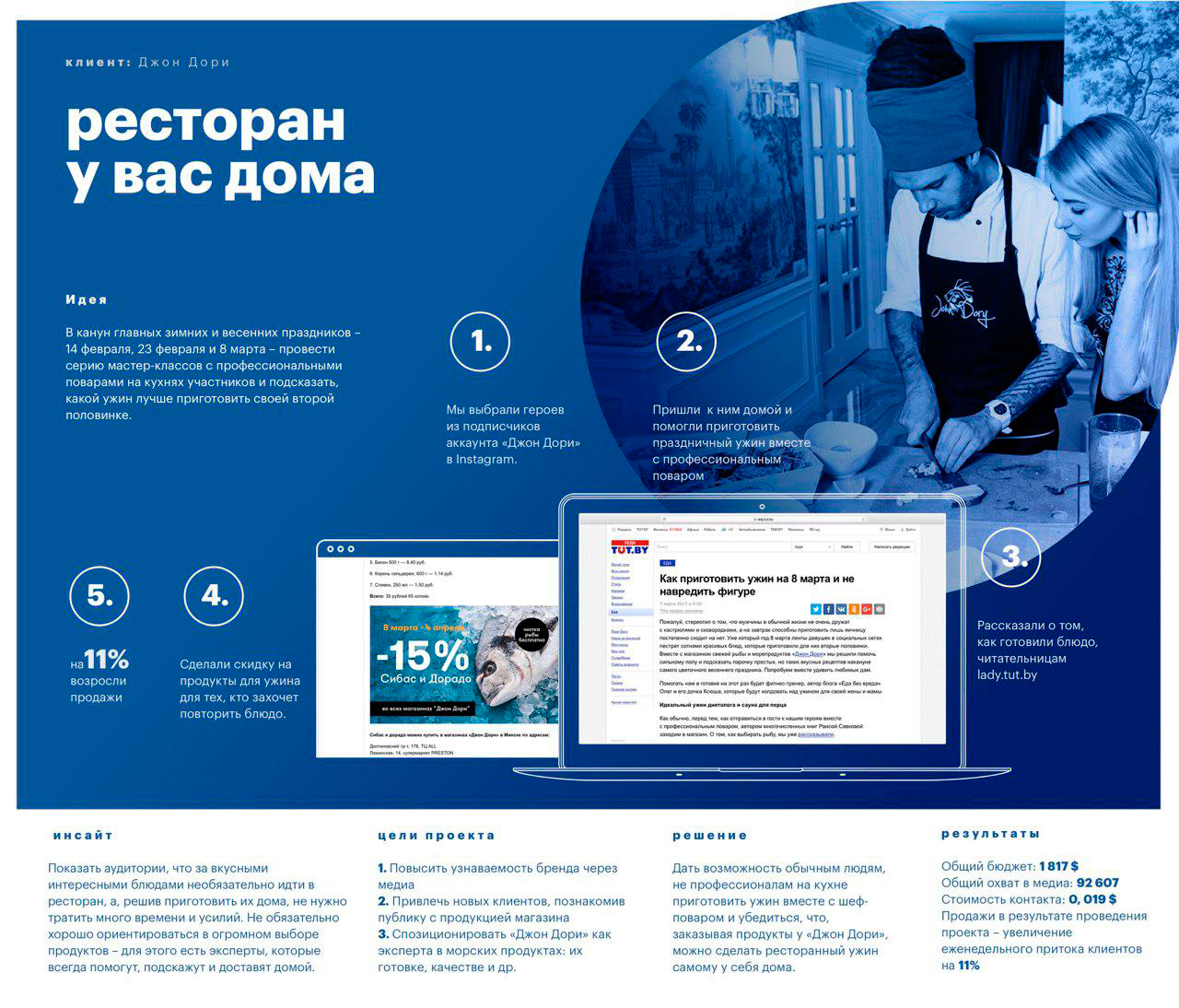 Джон-дори