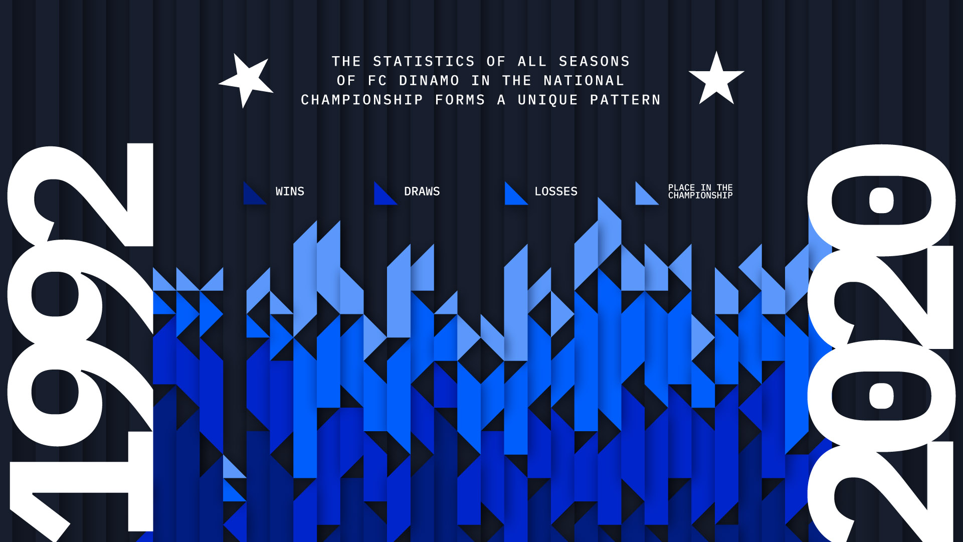 Pattern-01