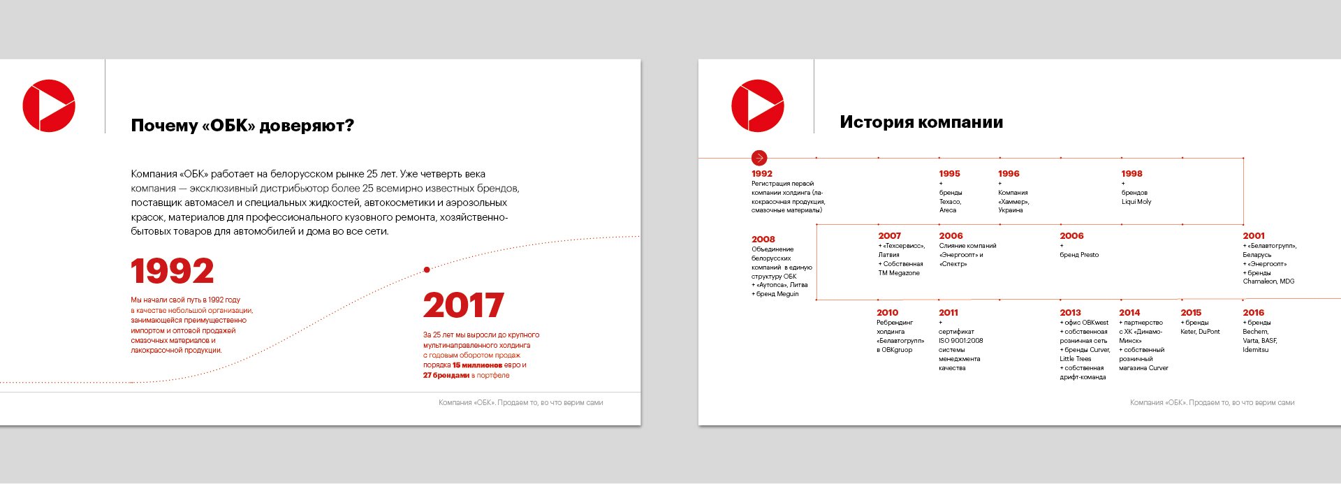 prezentacija-obkgroup-3