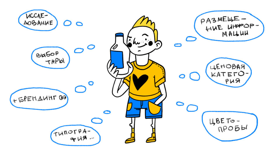 dizain-ehtiketki-7-neobkhodimykh-faktorov