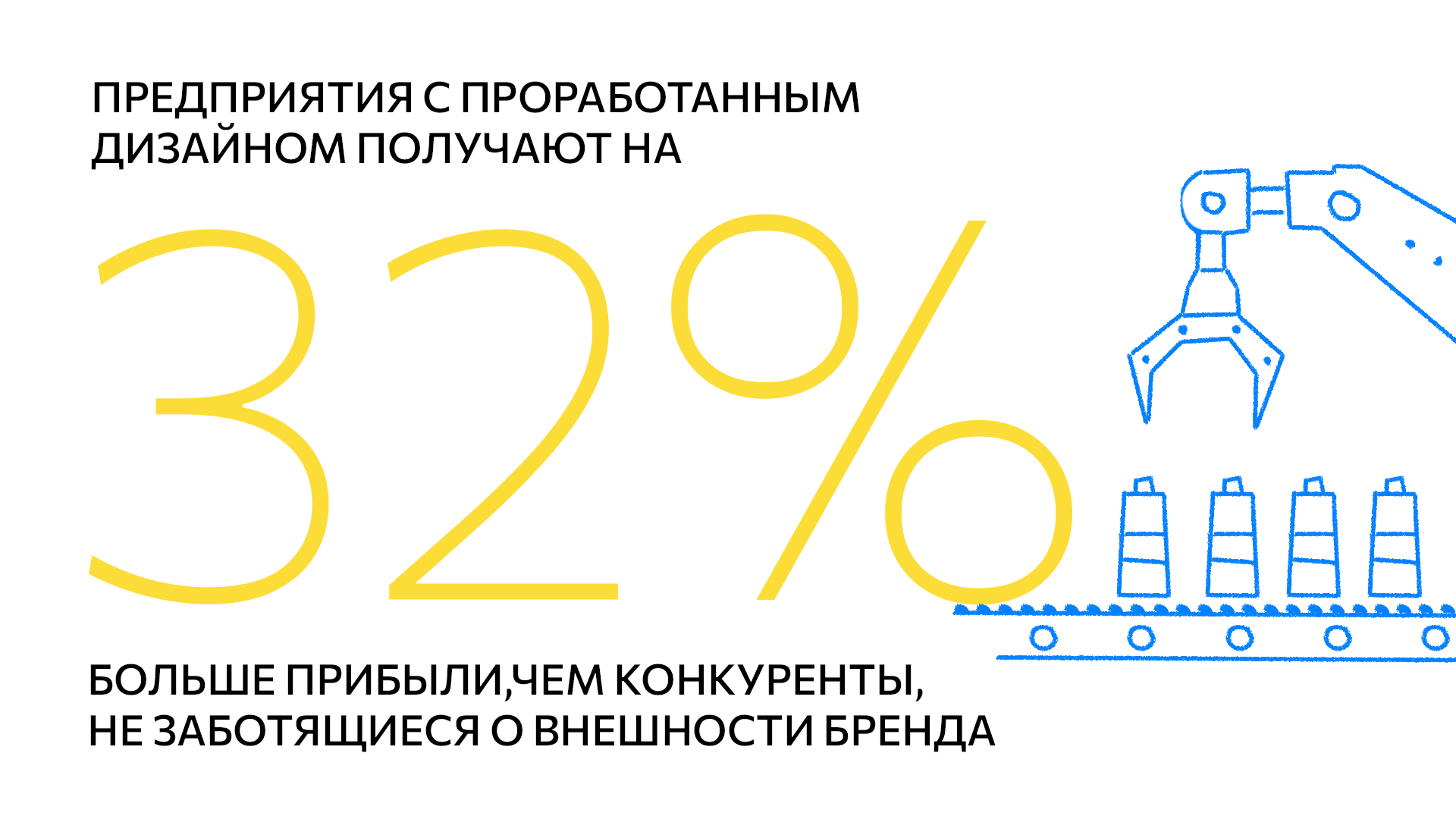 predpriyatiya-s-prorabotannym-dizajnom-poluchayut-na-32-bolshe-pribyli