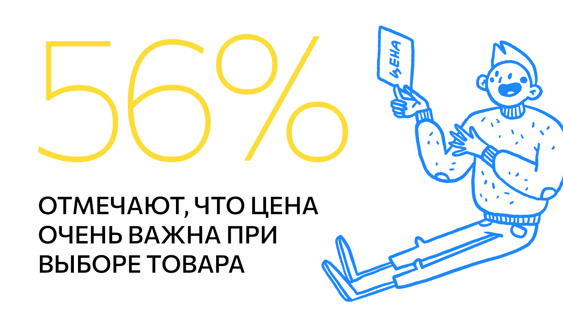 выбор товара