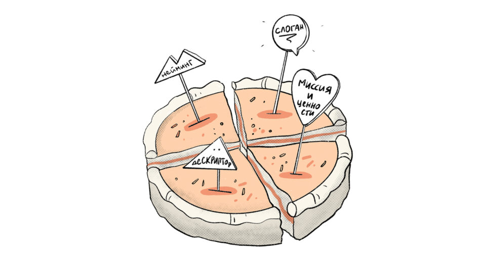 4-sostavlyayushchikh-brenda (2)