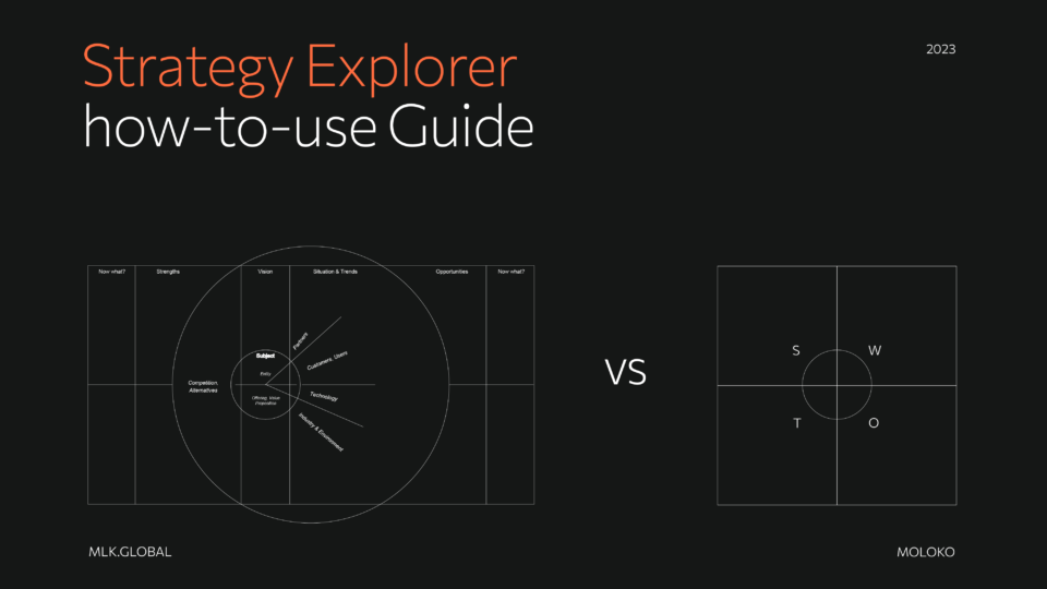 Strategy Explorer