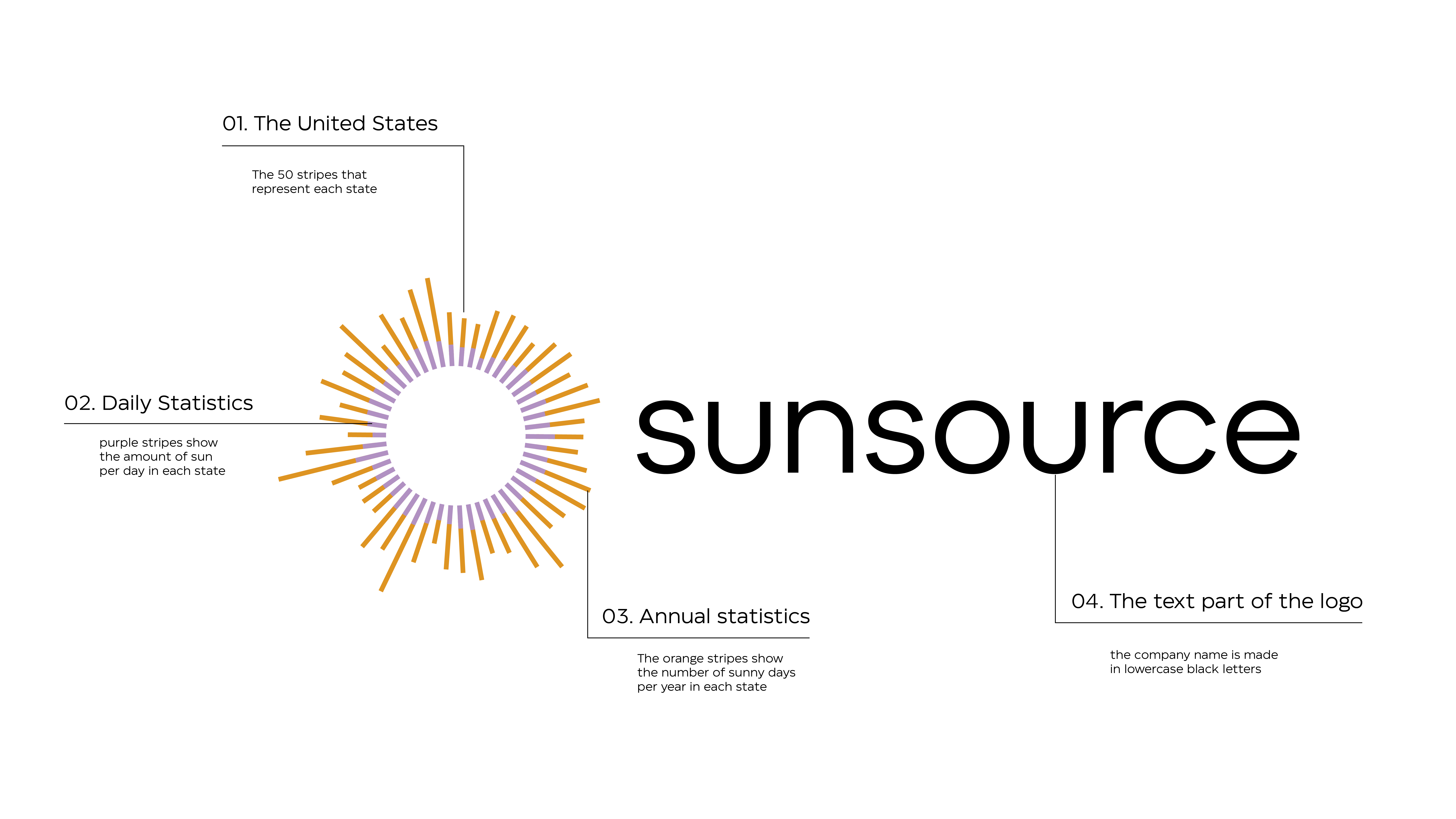 Кейс_Sunsource_lama-07
