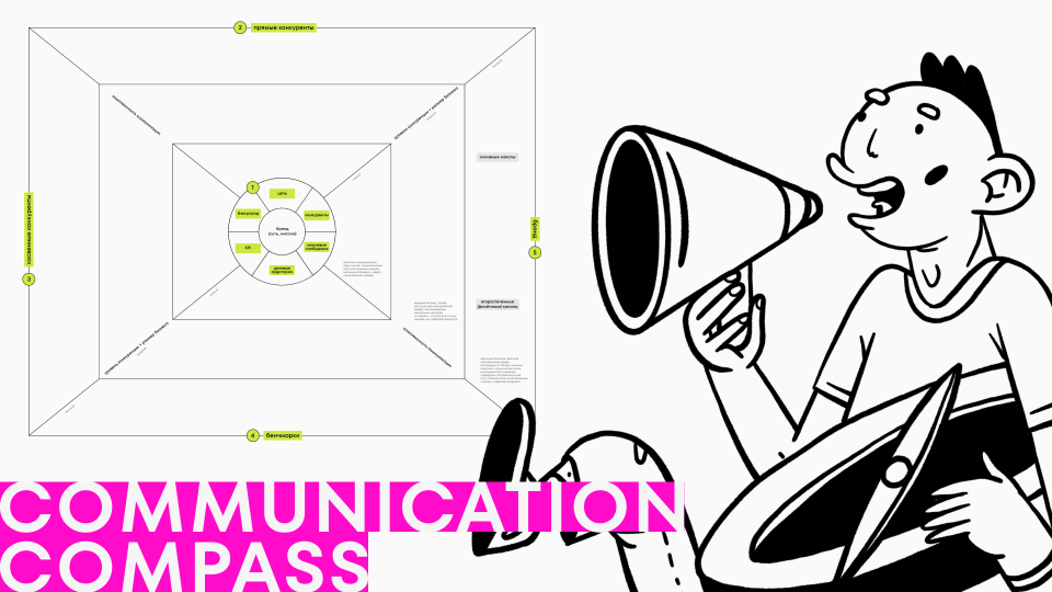 Communication_compass_1 (1)